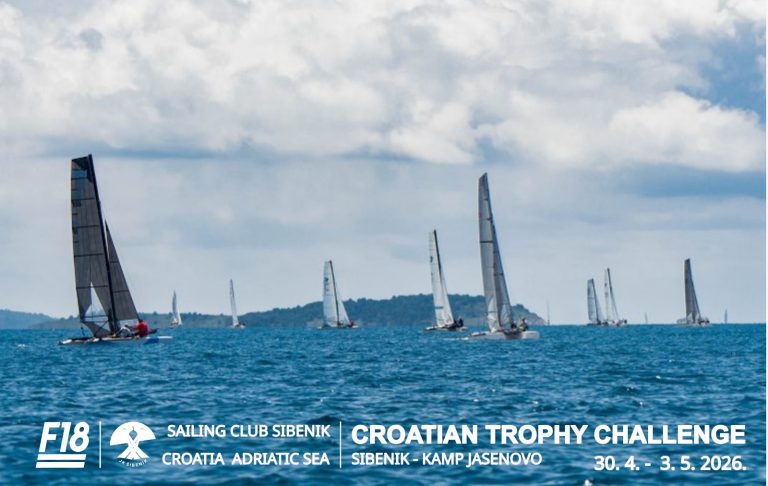 CROATIAN TROPHY CHALLENGE 2026